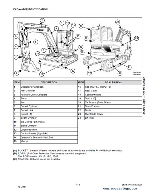 bobcat e62 mini excavator specs|bobcat e26 manual pdf.